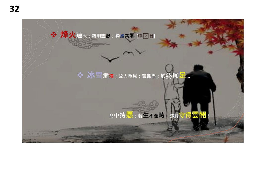 青少年組 (中文) 金獎  Youth Category (Chinese) Gold Award