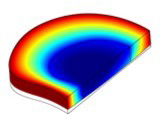 In Silico Nutrient Transport and Metabolic Modelling