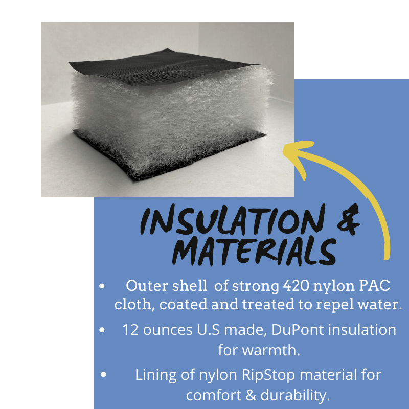 Insulation and Materials