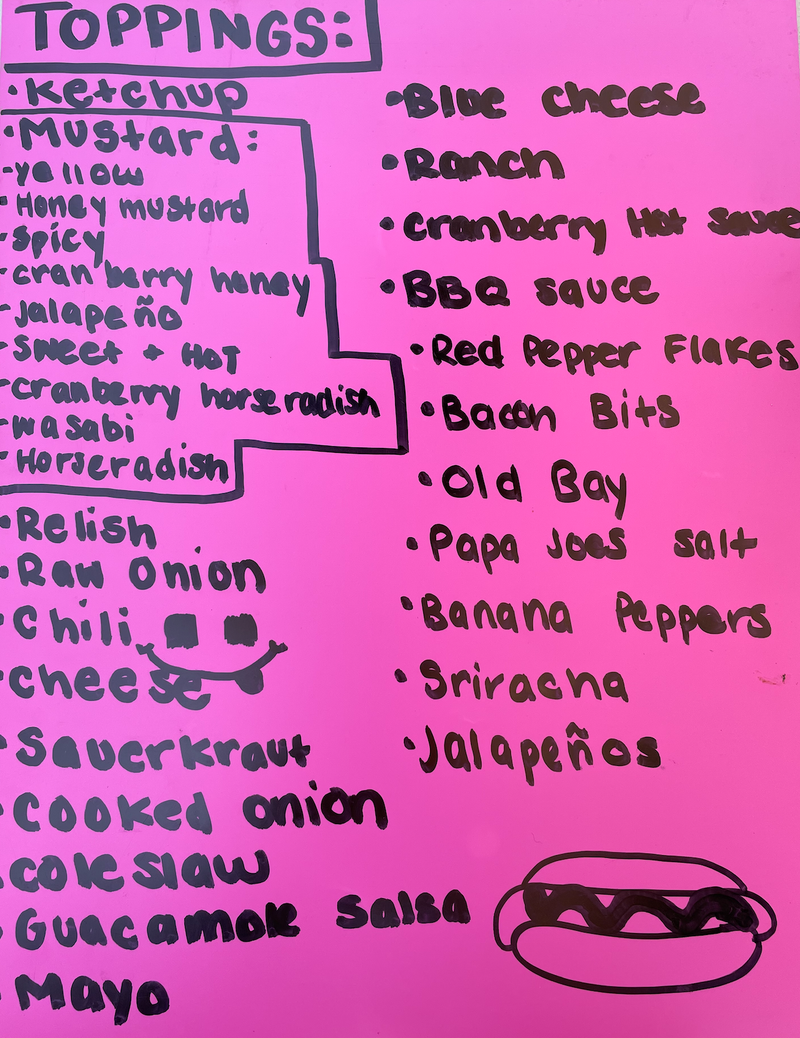 New Toppings 2021