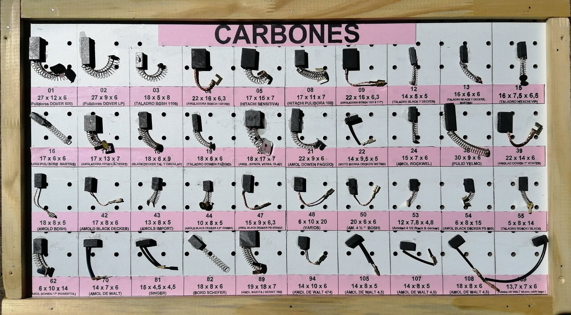 Carbones Para Maquinas Eléctricas