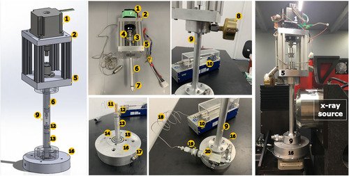 HP-TACO: A high-pressure triaxial compression apparatus for in situ x-ray measurements in geomaterials