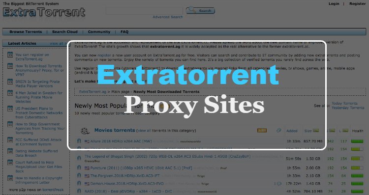 Updated Extra Torrents Proxy/ Mirror Sites List for 2020