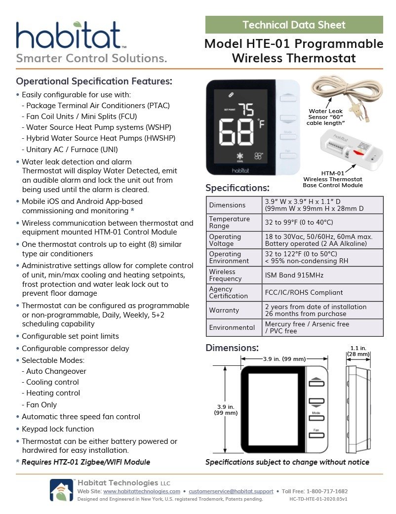Model HTE-01 Technical Specifications
