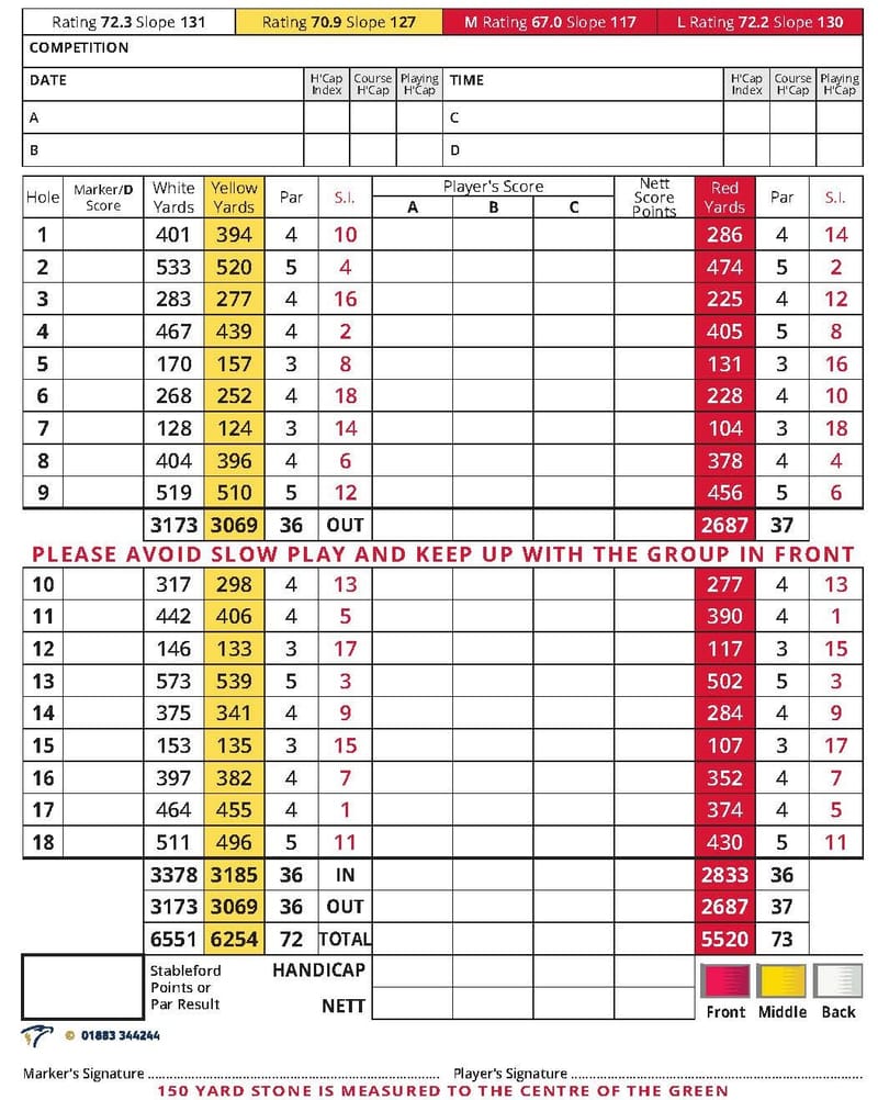 CFCC SCORECARD - China Fleet Seniors Golf