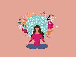 What is Mindfulness?