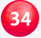 Capítulo 34