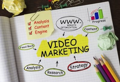Ideas to Consider When Selecting Video Marketing Firms image