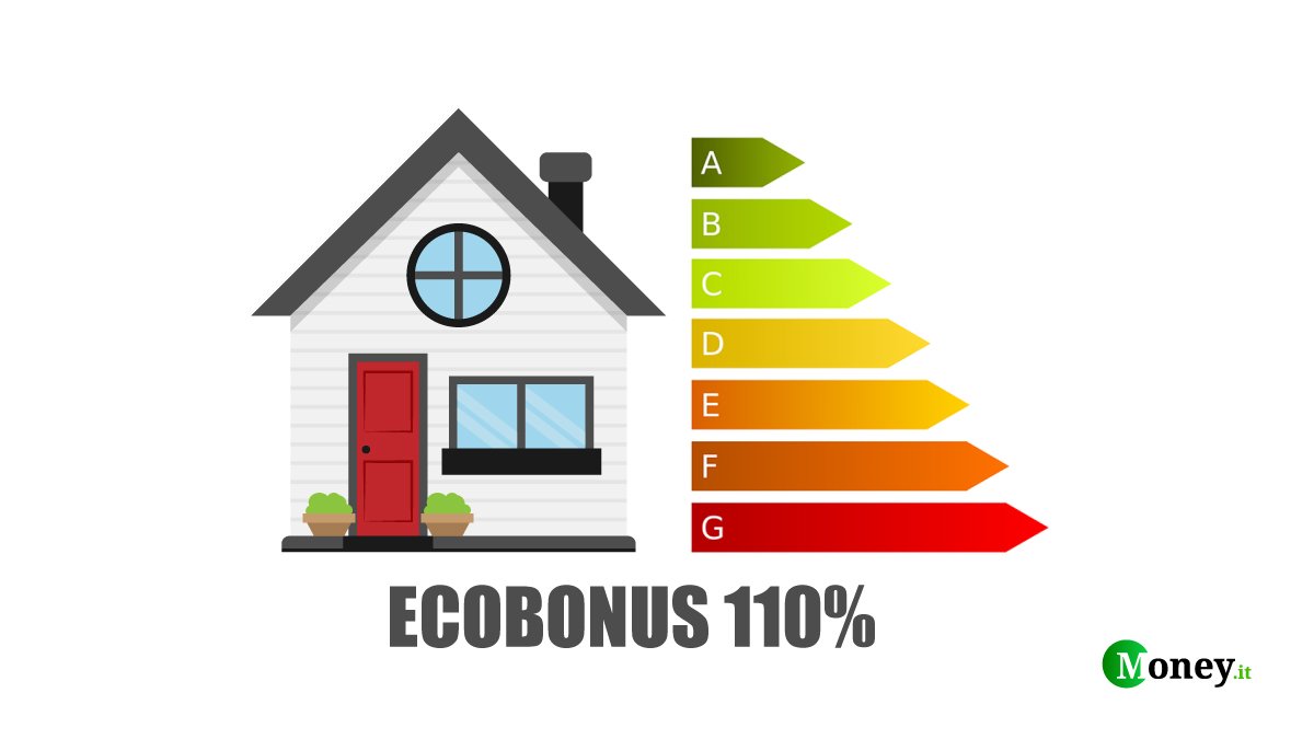 0700 - Ecobonus 110%