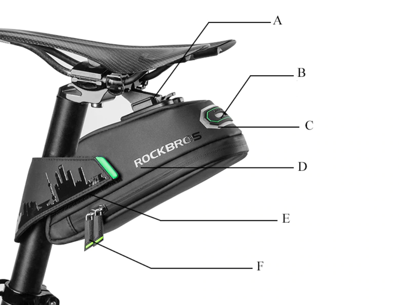 best c02 bike pump