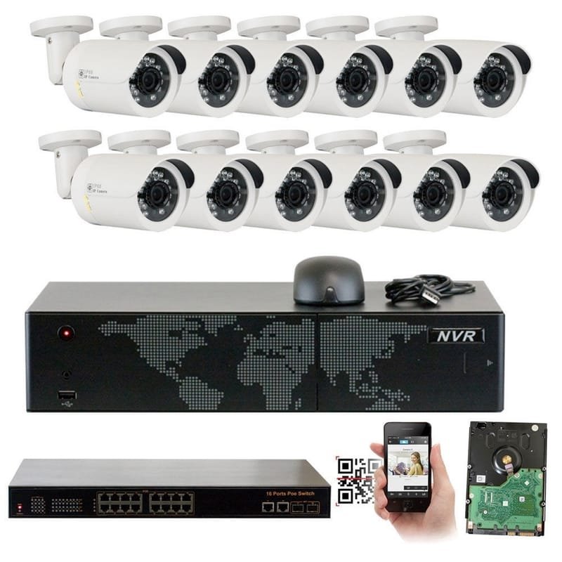 HD 4K Cameras Systems