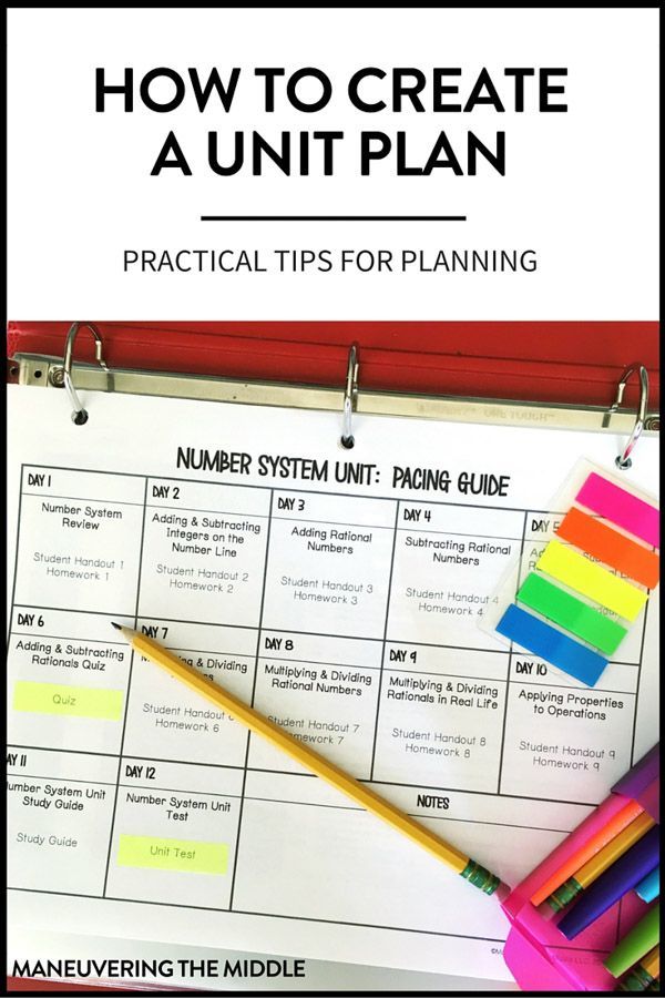 How To Make Unit Plan For B Ed