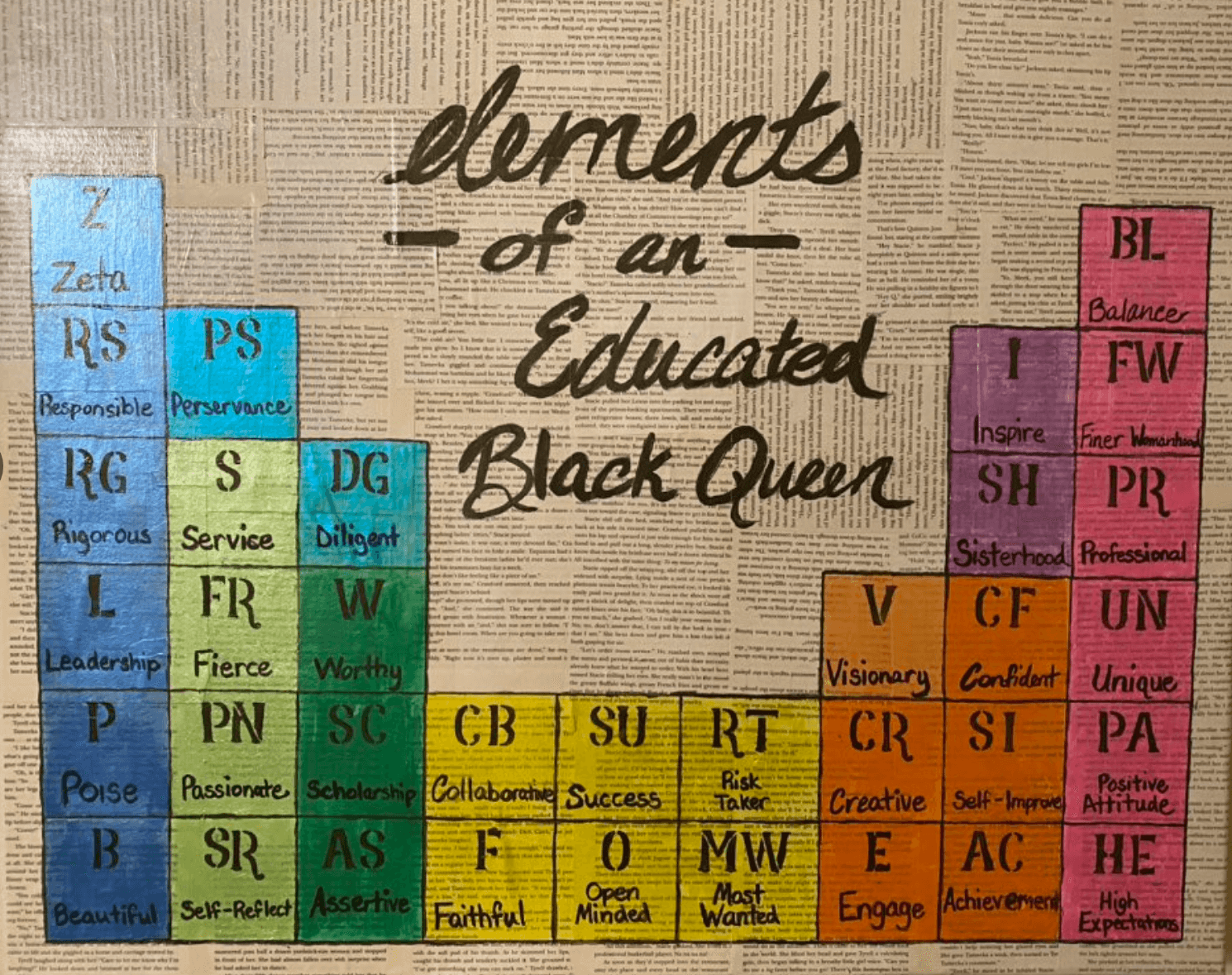 Elements of an Educated Black Queen
