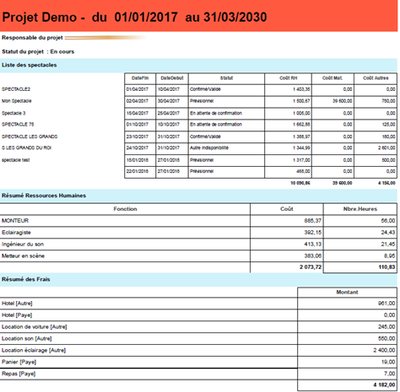 Des outils d’analyse puissants image