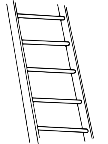 LADDER OF AGGRESSION