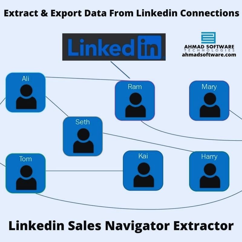How Do I Extract A LinkedIn Connection’s Full Details, Including Twitter And Phone Number?