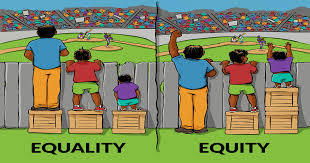 The Main Differences Between Equity & Equality