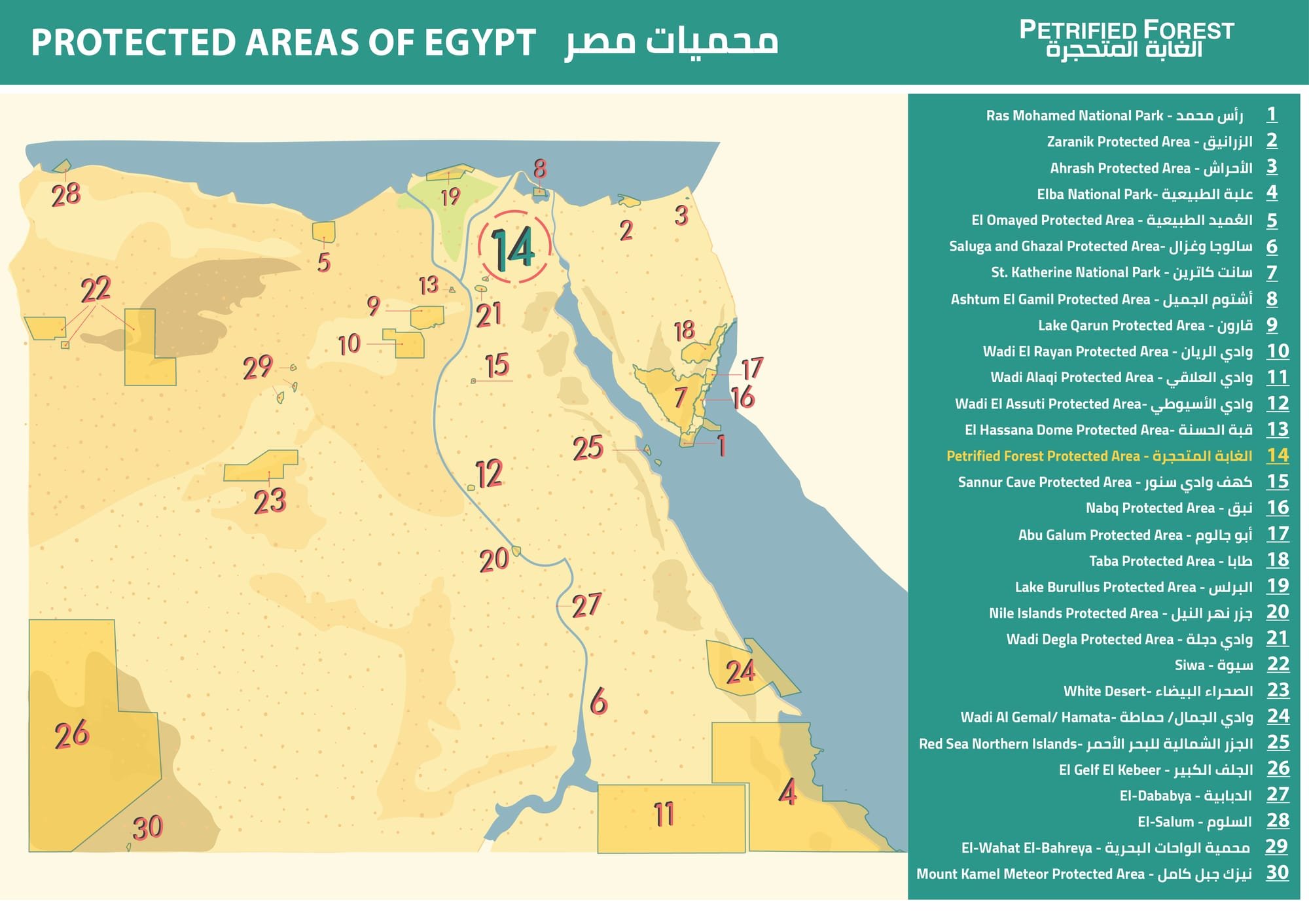 Egypt Protectorates Map
