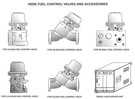 Engineering Marketing Illustrations