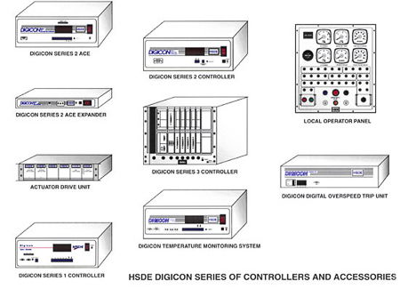 Engineering Marketing Illustrations