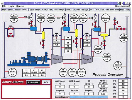 User interface