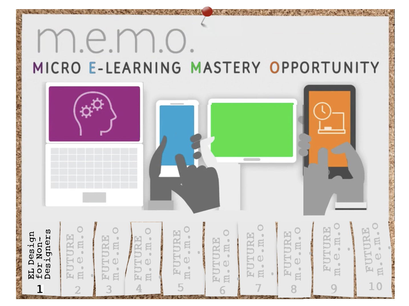 Storyline Micro-ELearning Interface