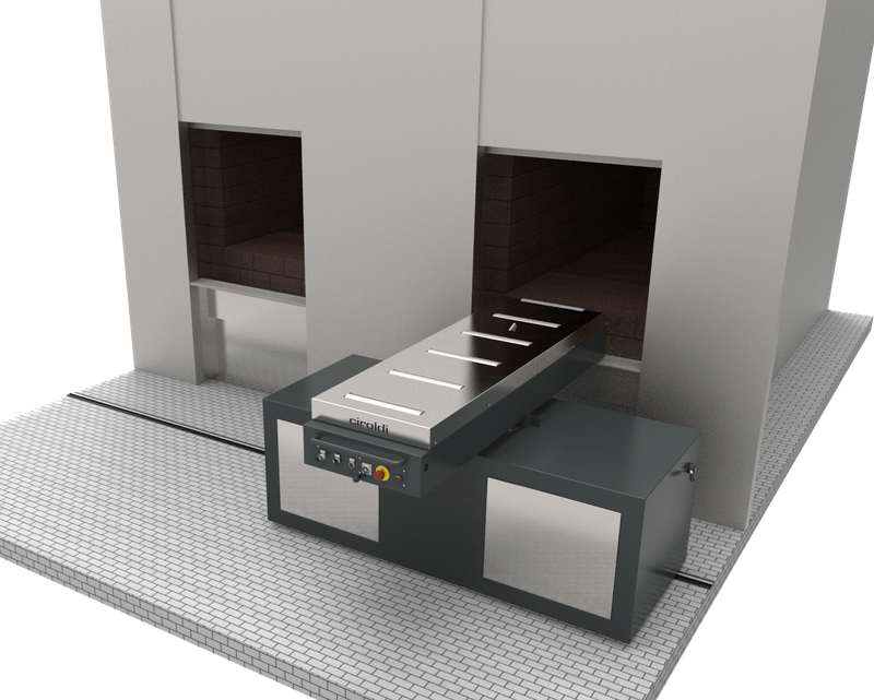 Autoloader