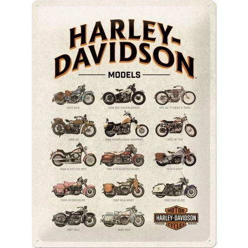 HARLEY DAVIDSON MOTORCYCLES CHART - RETRO GIFTS RETAIL