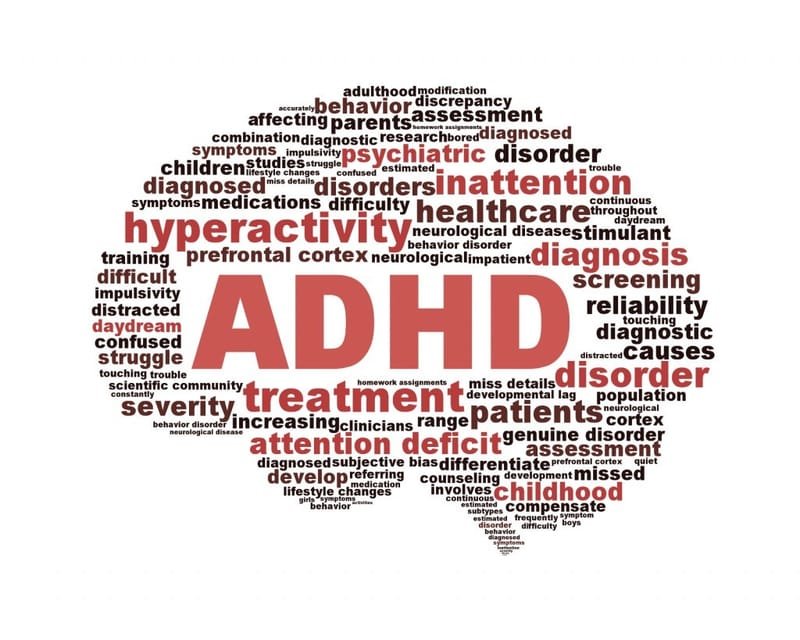 Attention Deficit and Hyperactivity Disorder (ADHD)