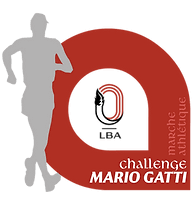 1er MAI 2022 - Challenge MARIO GATTI  au stade municipal de REDON