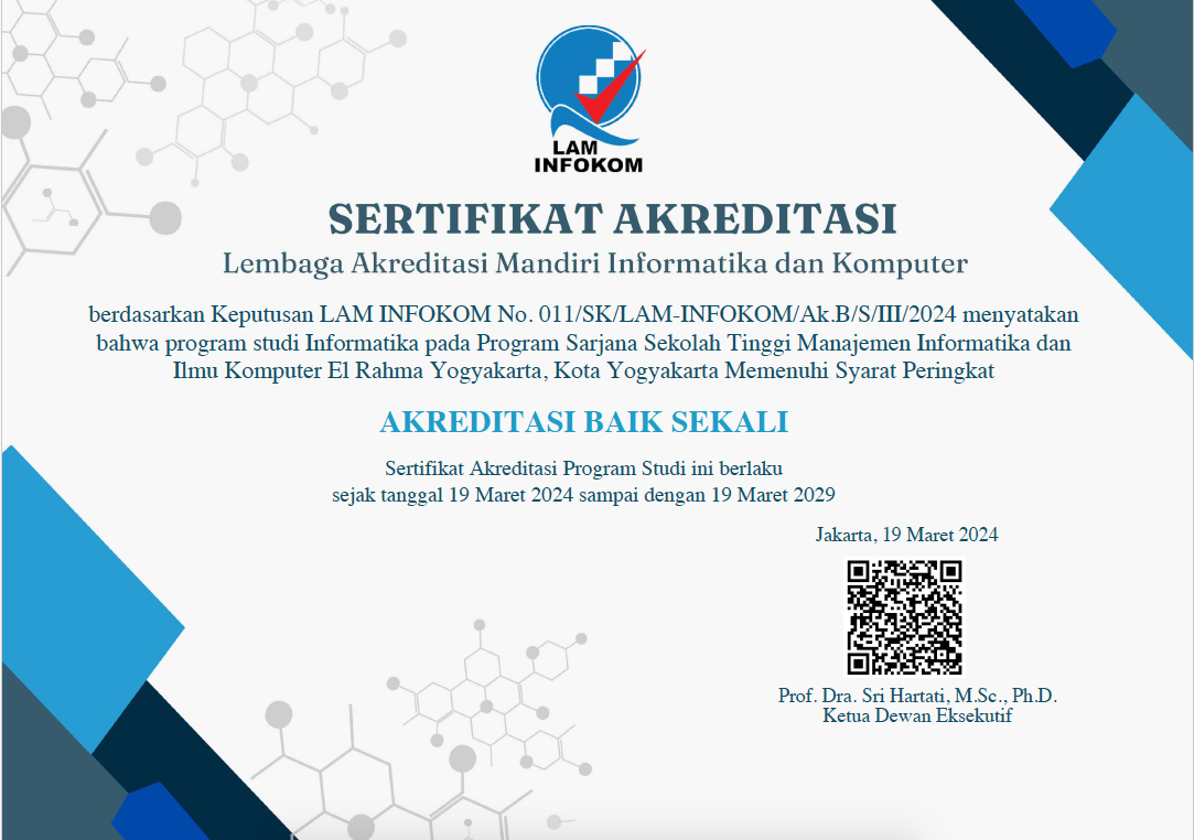 SERTIFIKAT AKREDITASI PROGRAM STUDI