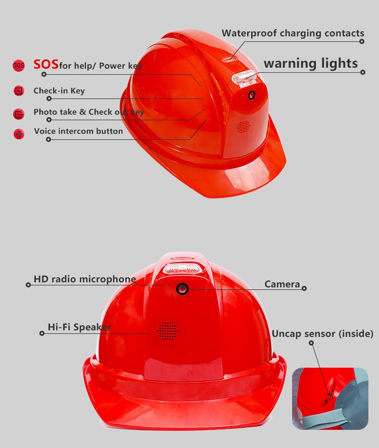 Smart Helmet for Employee Tracking and Safety