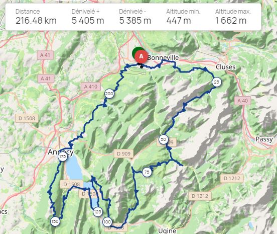 Annecy - Aravis