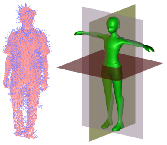 Measurement of human gait symmetry using body surface normals extracted from depth maps