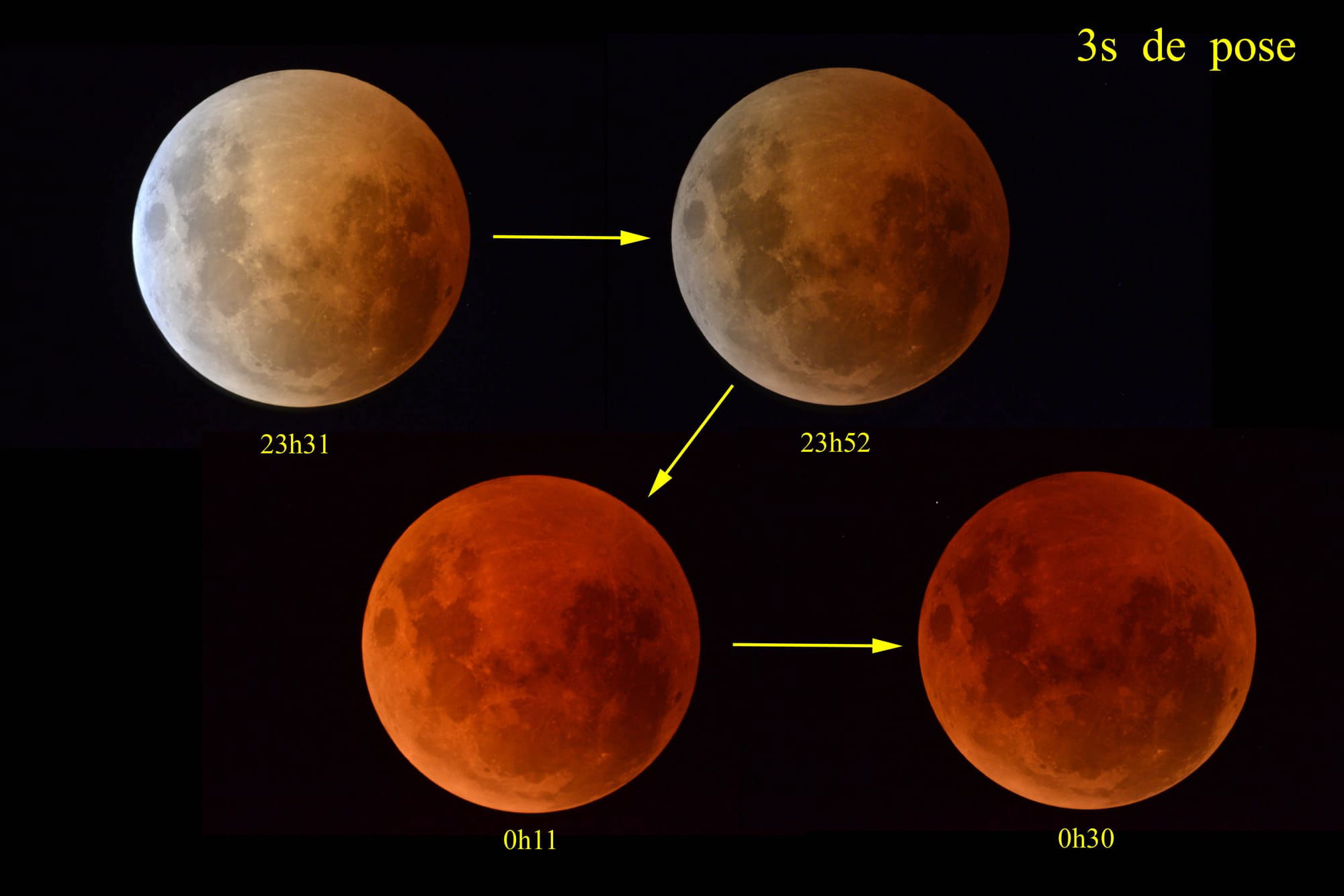 Eclipse de Lune du 27 juillet 2018 - crédit : Michel Vignand
