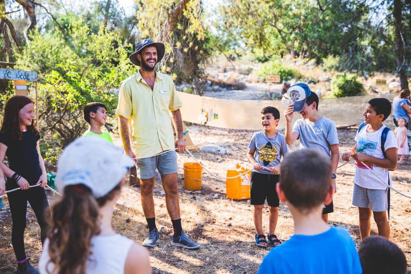 קיימות ארבעת הצעדים למתחיל/ה