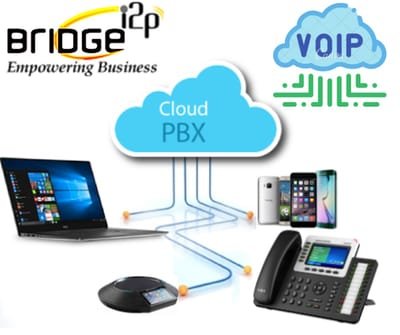 8 Tips for Selecting Voip Service Providers image