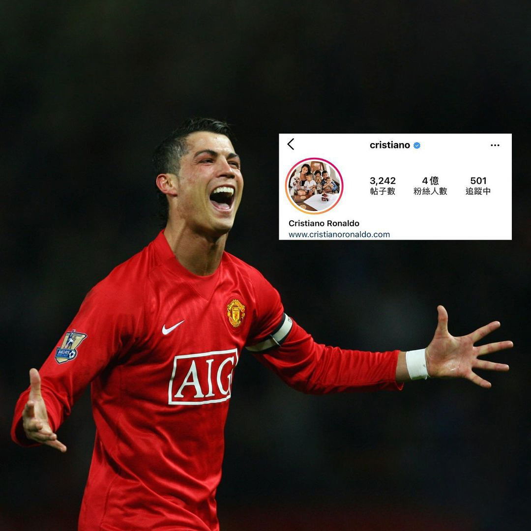 球星 CRISTINAO RONALDO IG 賬戶追蹤人數突破 4 億 (約香港人口54倍)