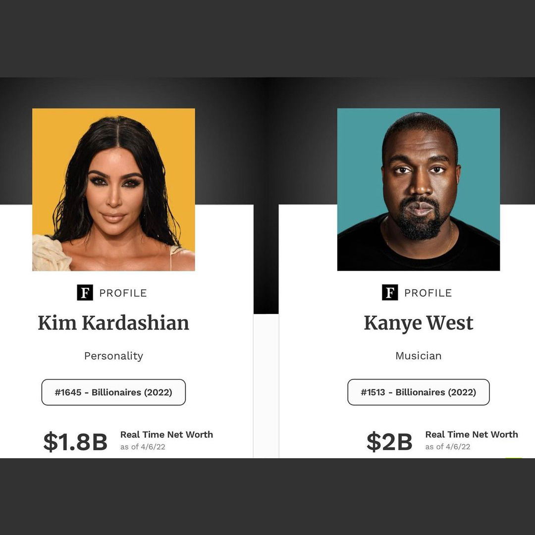 FORBES 全球 10 億美元富豪排行榜 YE（KANYE WEST）以 155 億港幣排名 1611 位