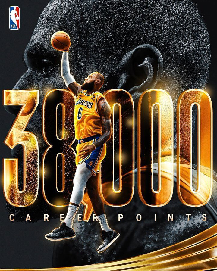 NBA 球星 LEBRON JAMES 生涯總得分 正式突破 38,000 分，只差 387 分成為歷史第一