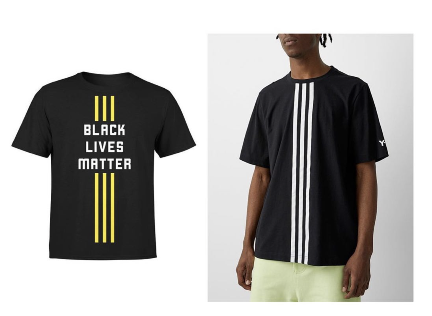 ADIDAS 起訴美國黑人維權組織 BLACK LIVES MATTER 侵權