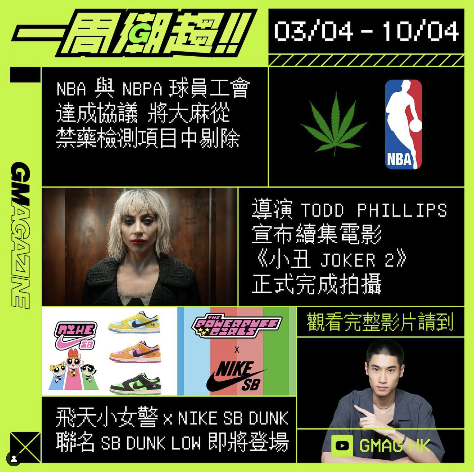 《一周潮趨》03/04-10/04