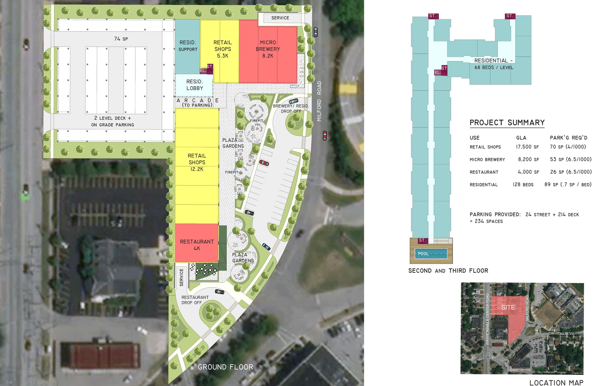 UNIVERSITY HEIGHTS MIXED-USE / STUDENT HOUSING