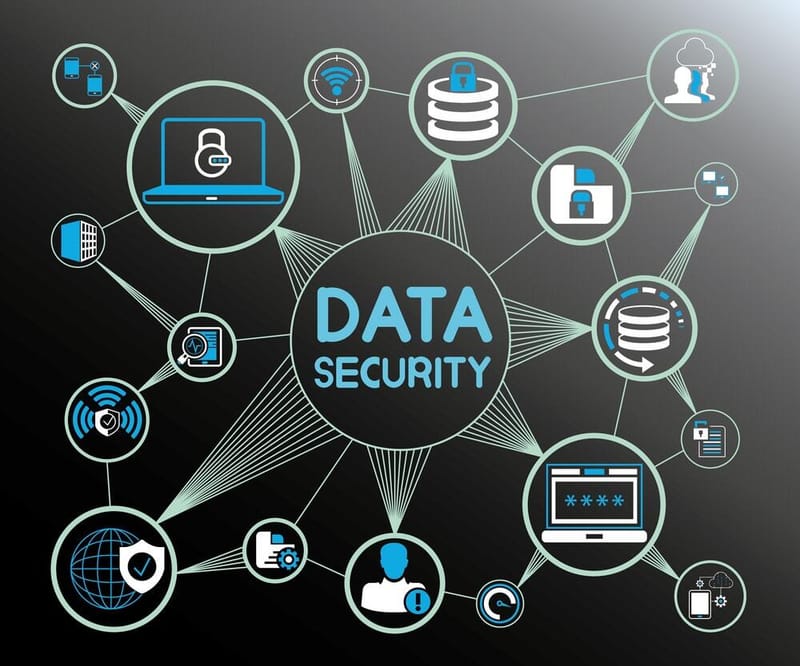 Security as a Service