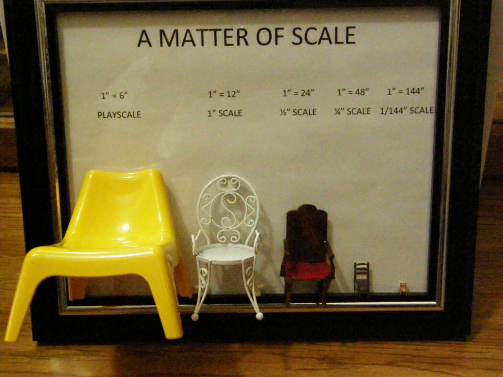 A Matter of Scale
