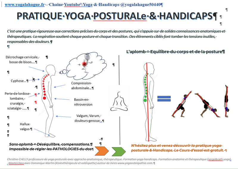Yoga posturale & Handicaps