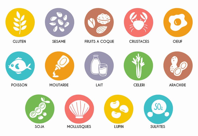 Allergènes et étiquetage des aliments
