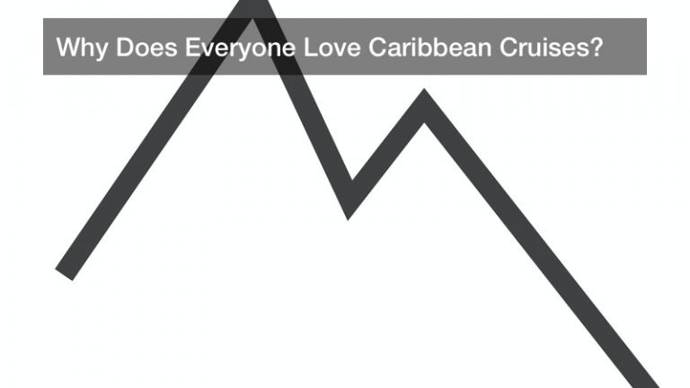 Caribbean Travel A-Z