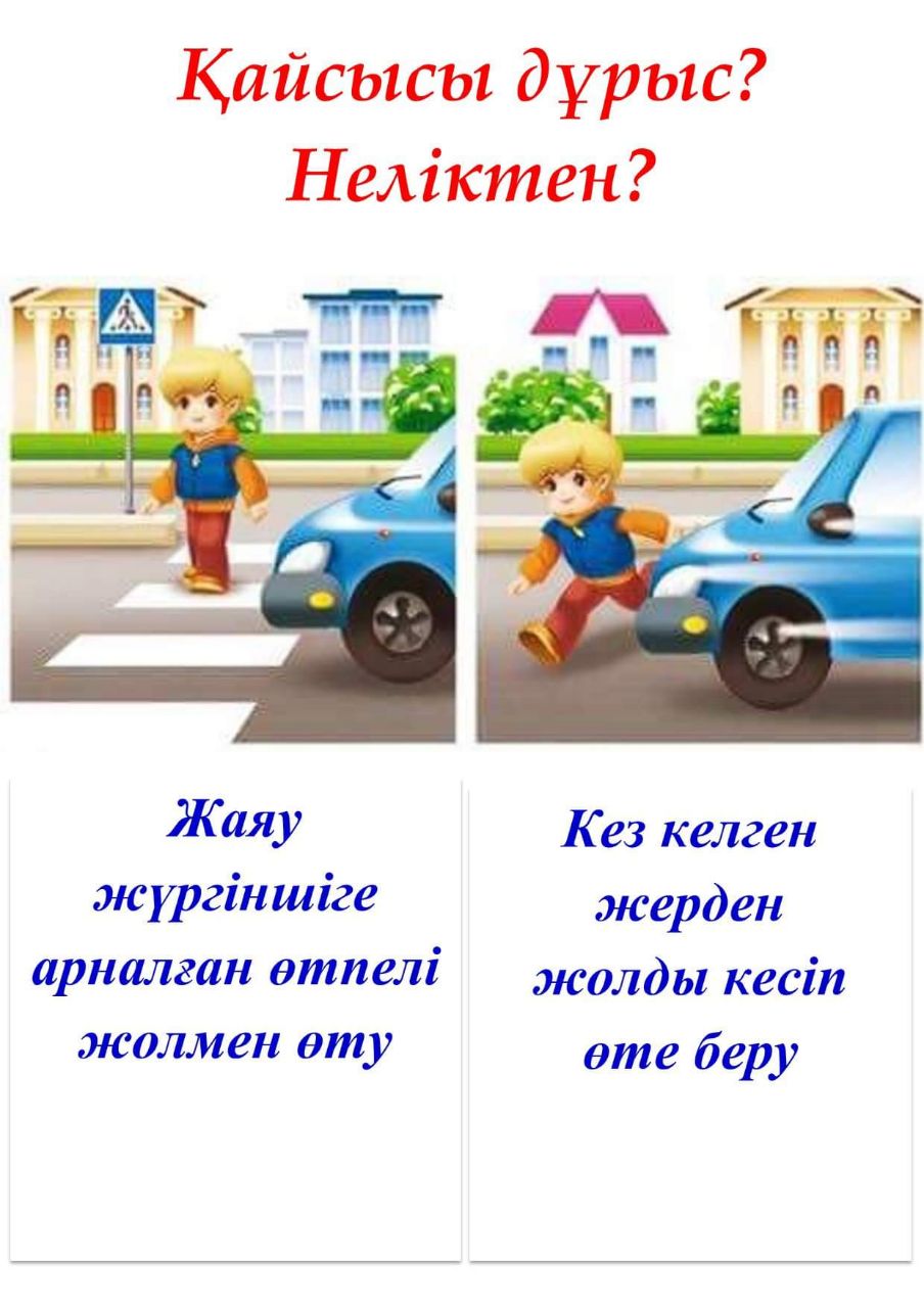 Сурет ережесі