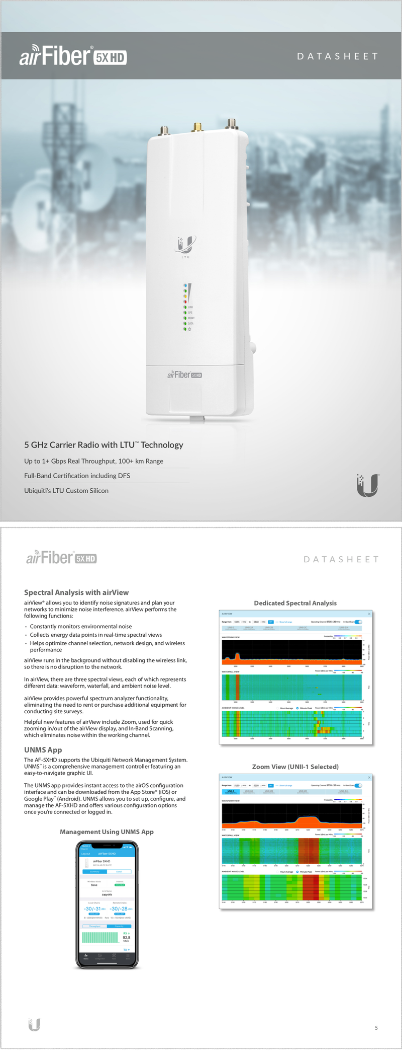 Data Sheet